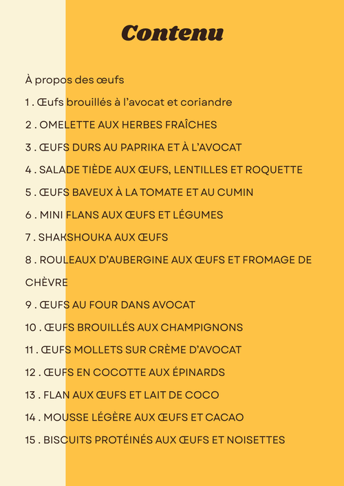 15 Façons Gourmandes de Casser des Œufs (Sans Casser le Jeûne)